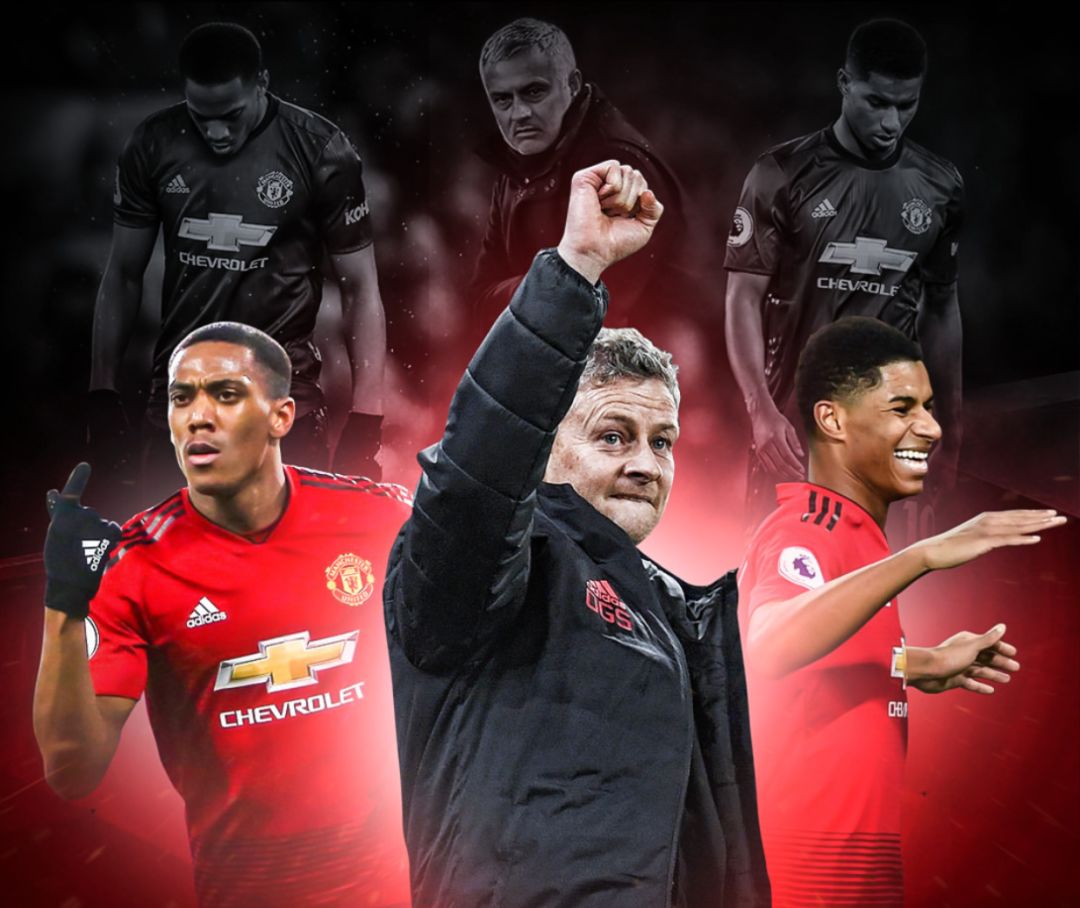 的表现成为 的表现成为